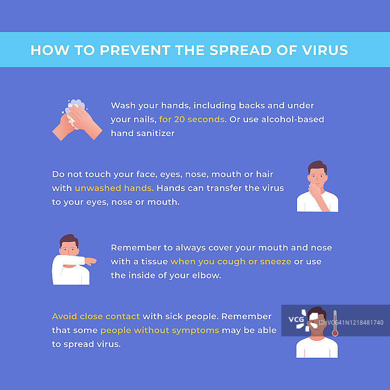 冠状病毒2019-nCoV症状和预防信息图设计矢量图图片素材