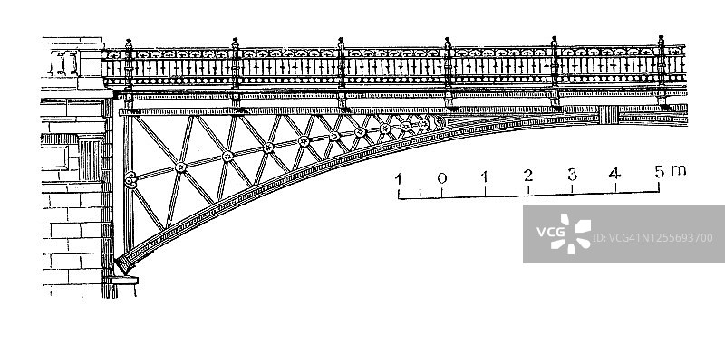 古老的钢桥雕刻插图，来自柏林火车站的拱桥图片素材