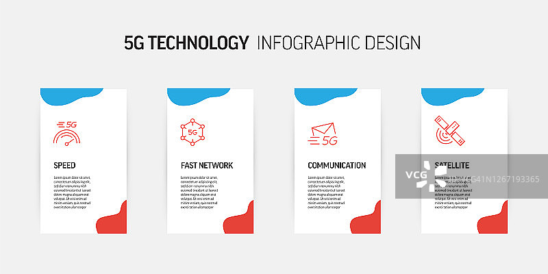 5G技术相关流程信息图设计图片素材