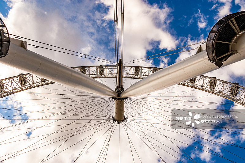 著名的伦敦观景轮位于泰晤士河沿岸。背景是多云的天空。图片素材