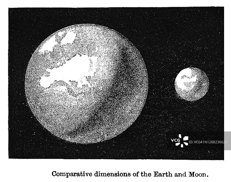 天文学的古老雕刻插图-地球和月球的比较尺寸图片素材