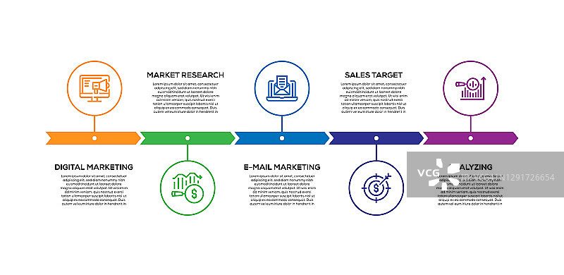 信息图表设计模板。数字营销，市场研究，电子邮件营销，销售目标，分析图标5个选项或步骤。图片素材