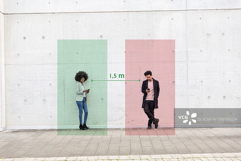 矩形显示社交距离，覆盖了手持智能手机站在户外的男女图片素材