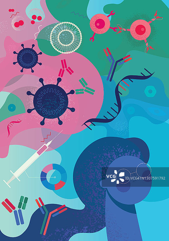 研制对抗传染病的mRNA疫苗图片素材