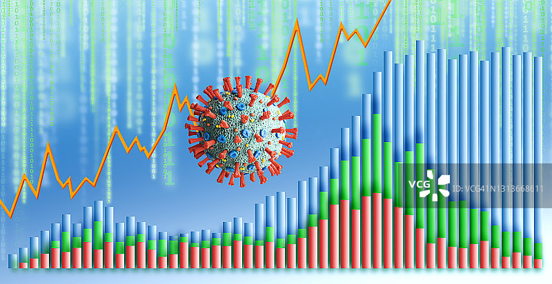冠状病毒与经济信息图3D与图表图片素材
