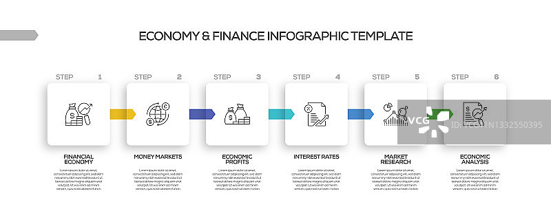 经济和金融相关流程信息图表模板。过程时间图。带有线性图标的工作流布局图片素材