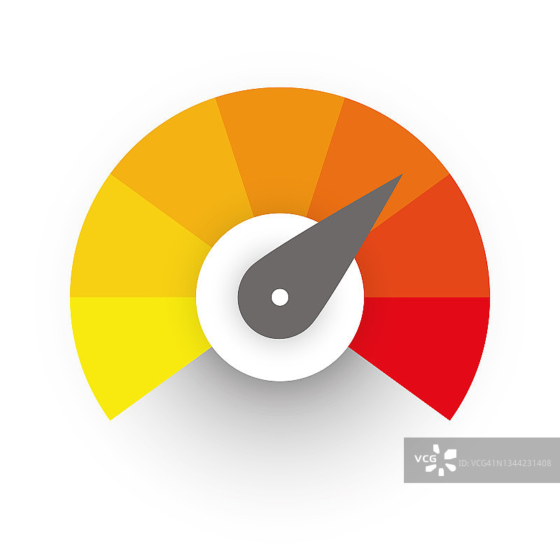 径向标尺从黄色到红色，用箭头指示。满意度，温度，风险，评级，性能和反馈指示器或转速表。矢量图图片素材