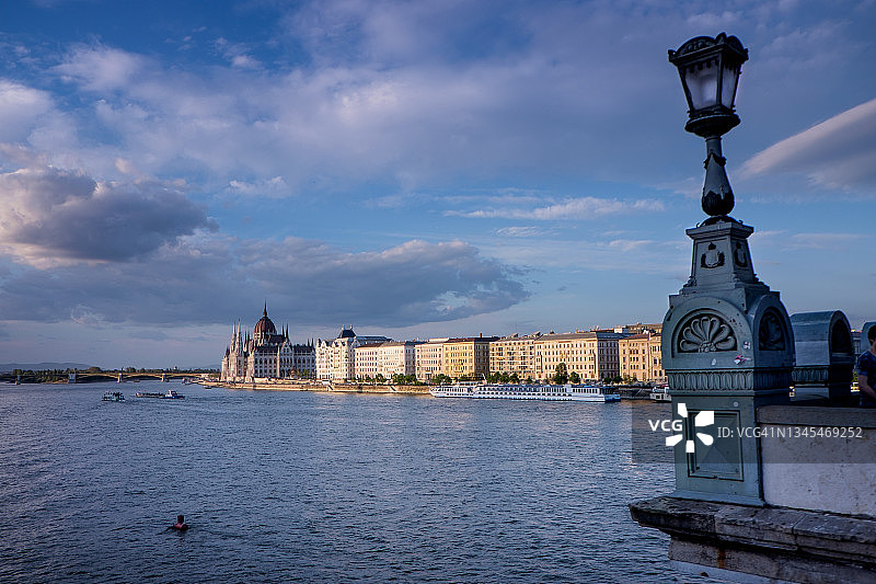 布达佩斯，匈牙利-从铁链桥看的Pest Shore图片素材