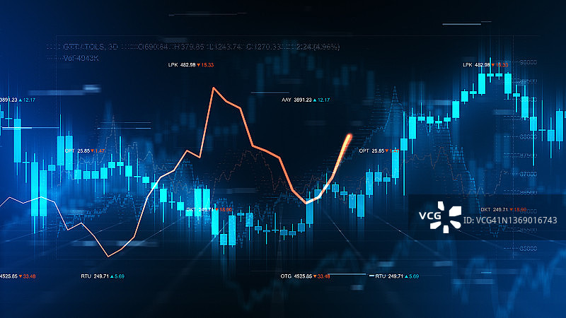 股票市场信息背景，数字，指数，图表和图表。摘要交易信息插图。图片素材