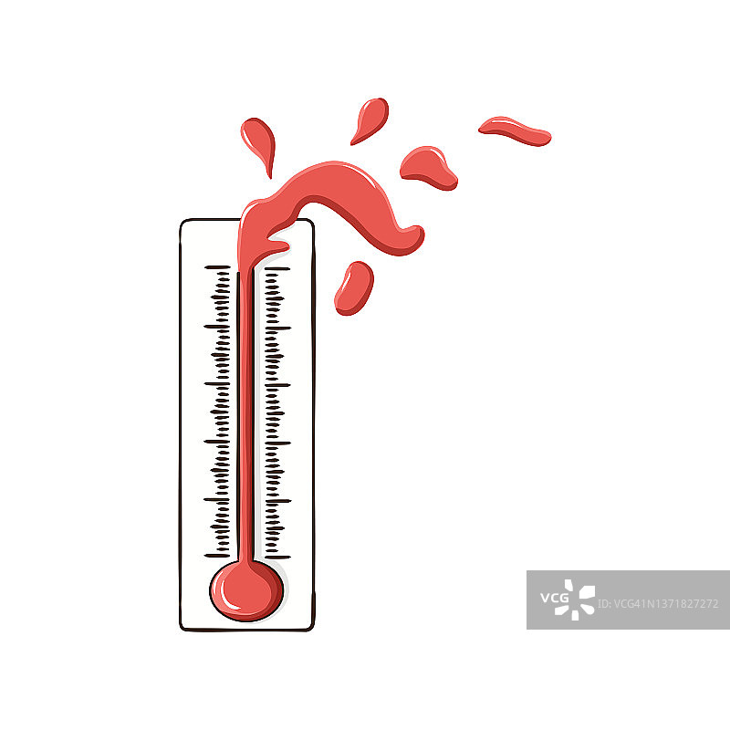 手画温度计指向气候问题图片素材