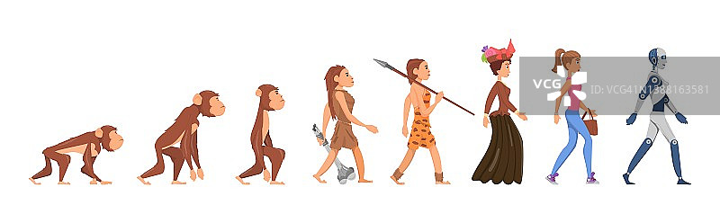 进化的女人。猎人女孩，智人和猴子。从灵长类动物到人类和机器人。卡通时尚成人和原始史前象样的矢量人物图片素材