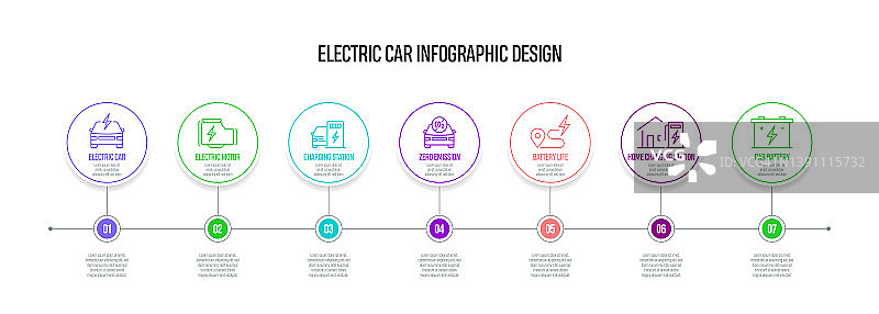电动汽车概念矢量线信息图形设计图标。7选项或步骤的介绍，横幅，工作流程布局，流程图等。图片素材
