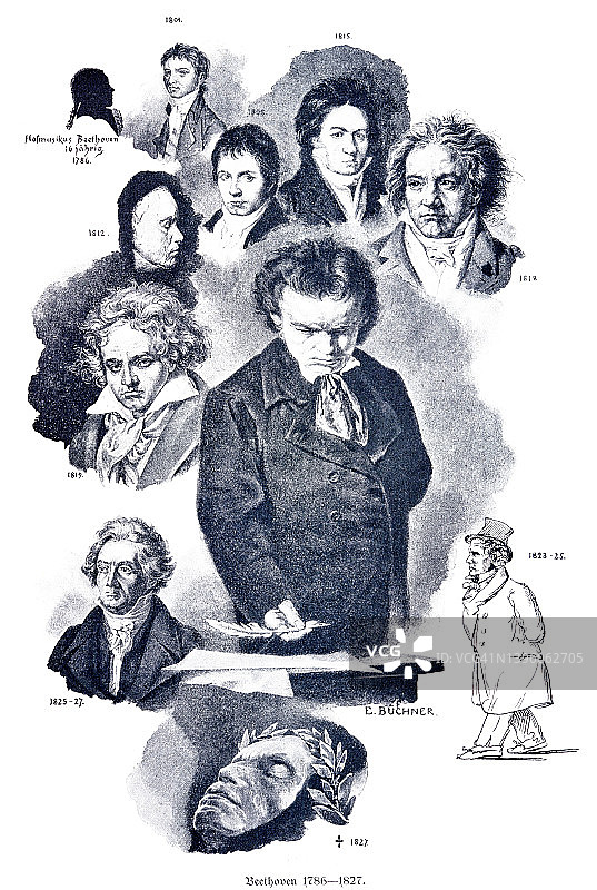 路德维希·范·贝多芬在简历中的肖像，合成图像图片素材