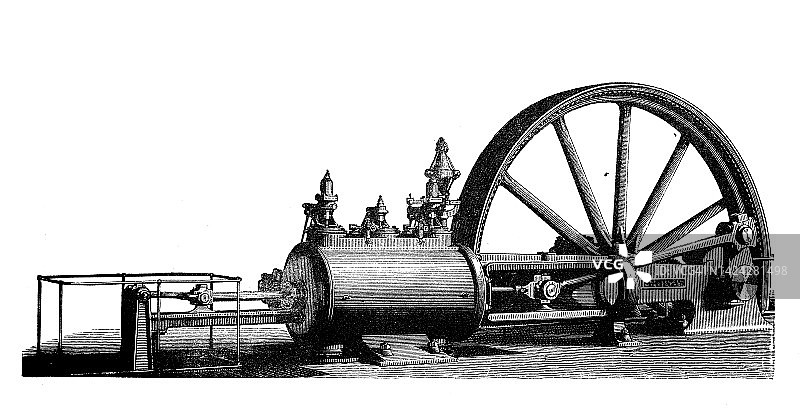 古董插图，应用力学:蒸汽动力机器，苏尔泽图片素材