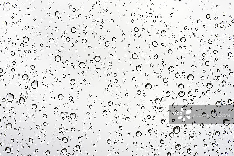 水滴或雨滴背景图片素材
