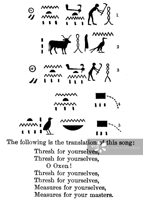 古埃及象形文字的古雕刻插图-一首埃及农民在田间劳作时唱的歌(来自el-Kab的Pahery墓)图片素材
