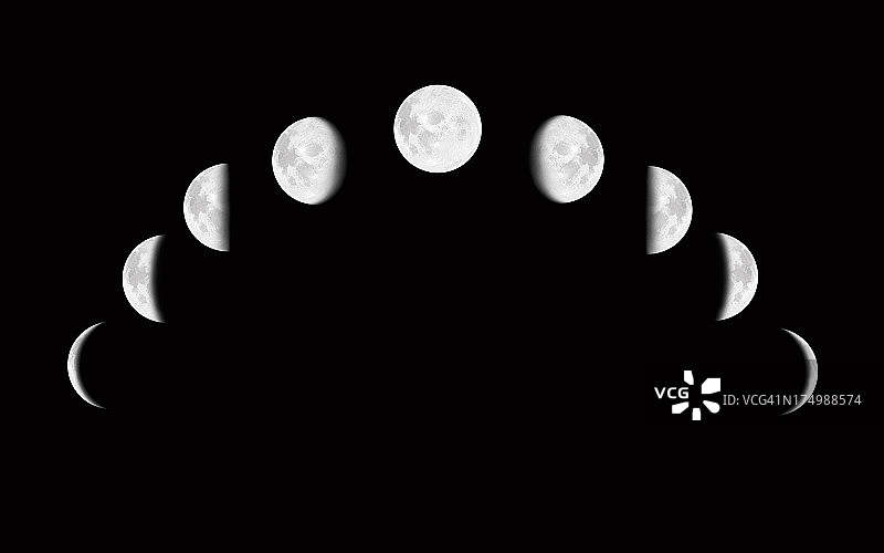 月球表面有不同的相位图片素材