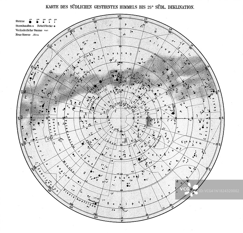 古老的天文彩色插图-南方天空星图(星云和星团)图片素材