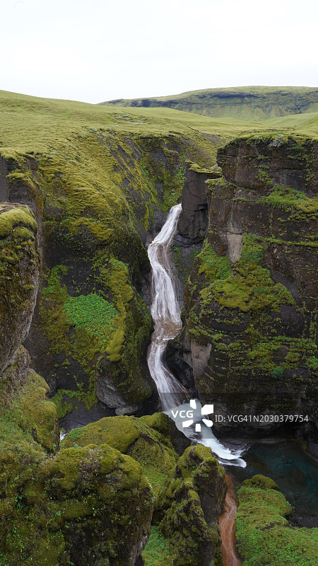 冰岛，瀑布映衬天空的美景图片素材