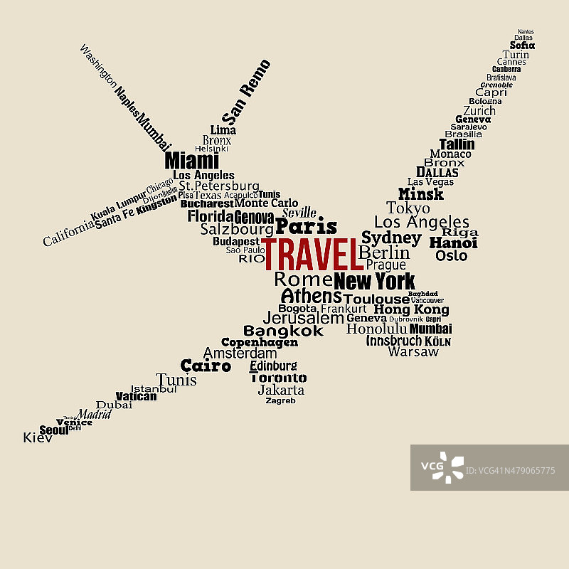 世界旅行的概念与文字在飞机上图片素材