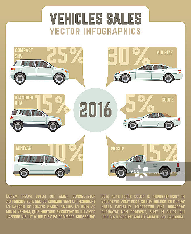车辆销售矢量信息图在平坦的风格与汽车型号图片素材