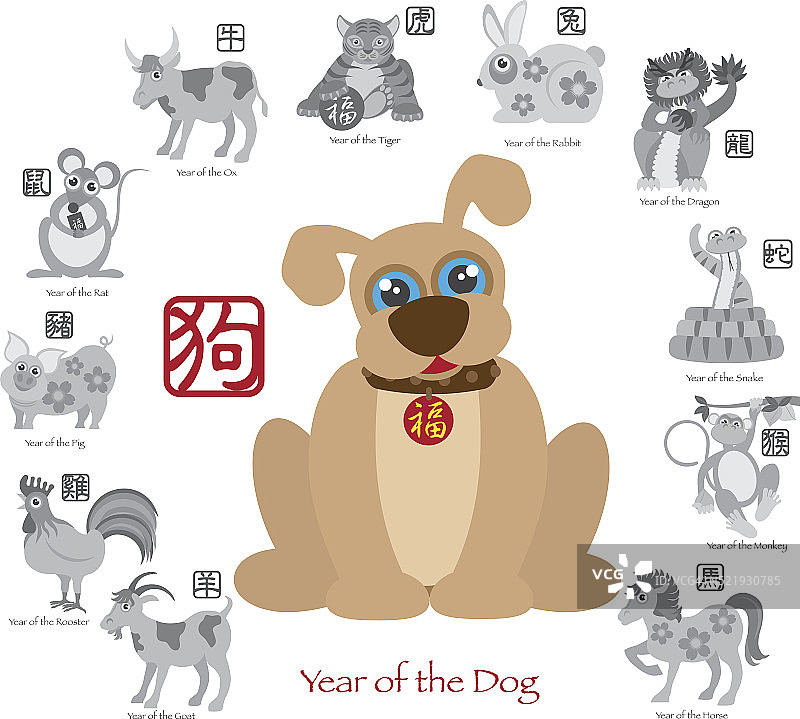 中国新年狗颜色十二生肖矢量插图图片素材