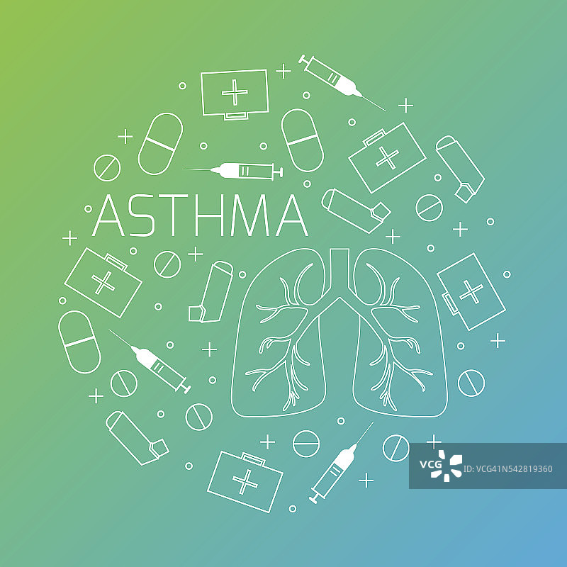 哮喘医疗海报图片素材