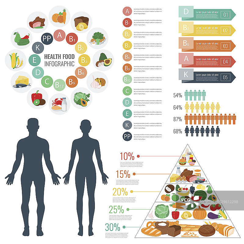 健康食品信息。食物金字塔。健康饮食的概念。向量图片素材