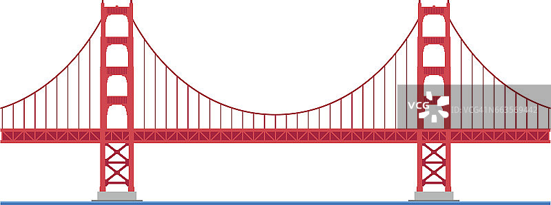 金门大桥，旧金山，美国矢量插图。图片素材