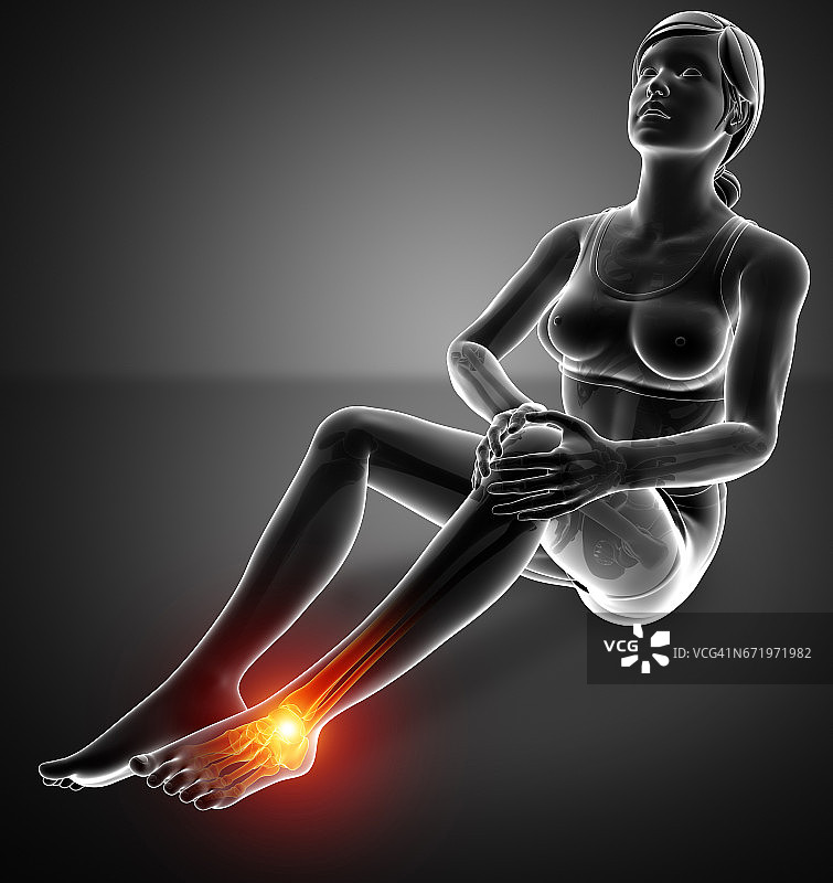 女性脚部脚踝疼痛图片素材