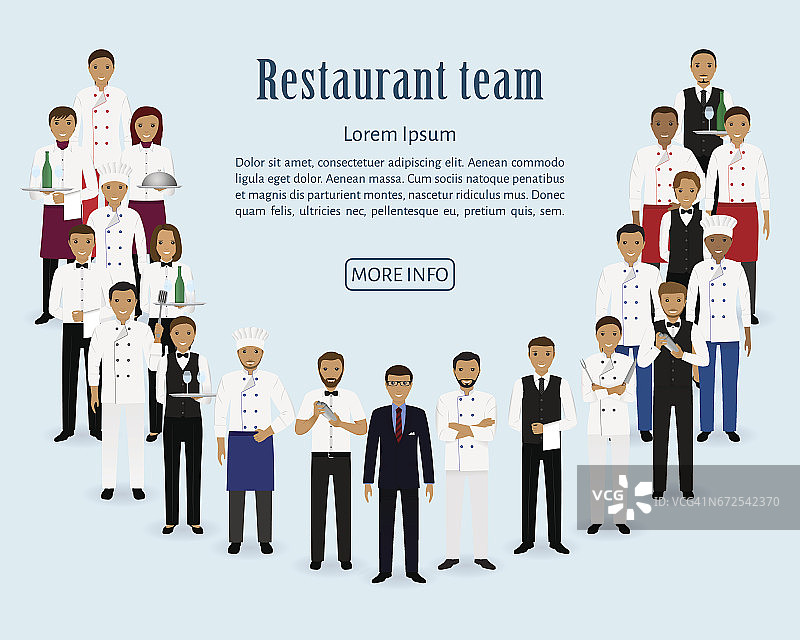 餐厅团队。经理，厨师，服务员，厨师，调酒师站在一起。餐饮服务人员网站横幅。图片素材