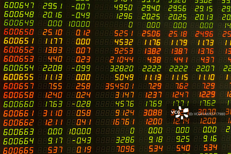 股票数据数字的电子屏幕图片素材