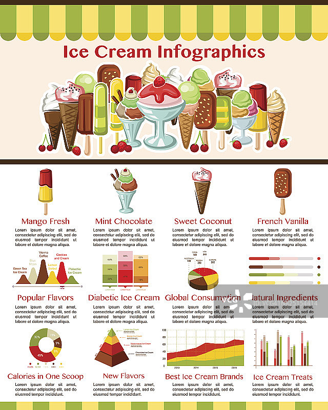 冰淇淋甜点的矢量信息图图片素材