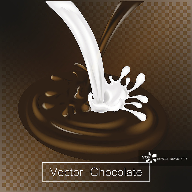 巧克力和牛奶液体的溅和旋转设计使用孤立的3d插图图片素材