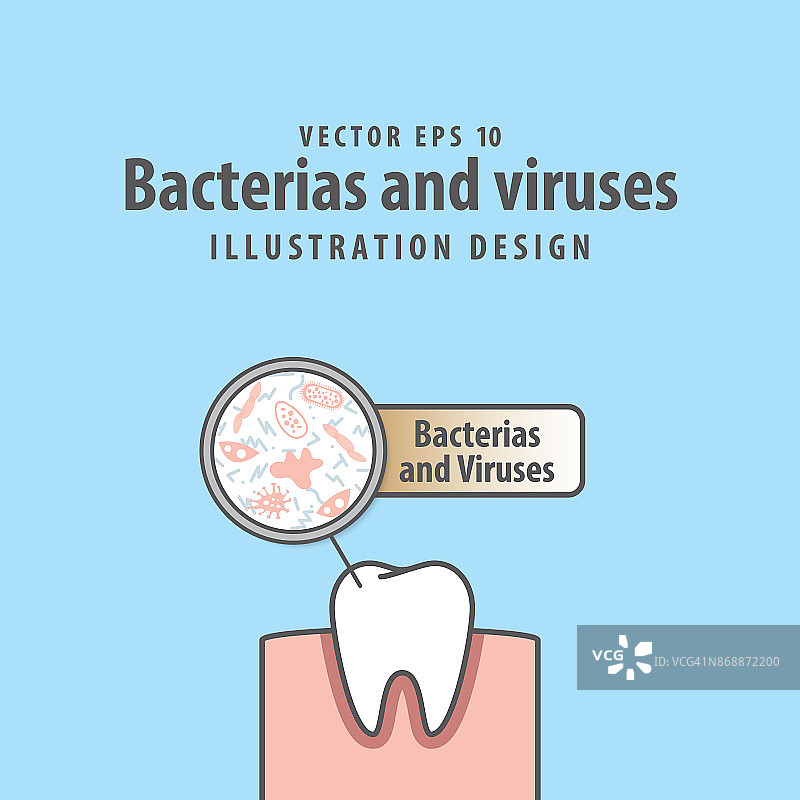 细菌和病毒与单一白牙插图矢量在蓝色背景。牙科的概念。图片素材