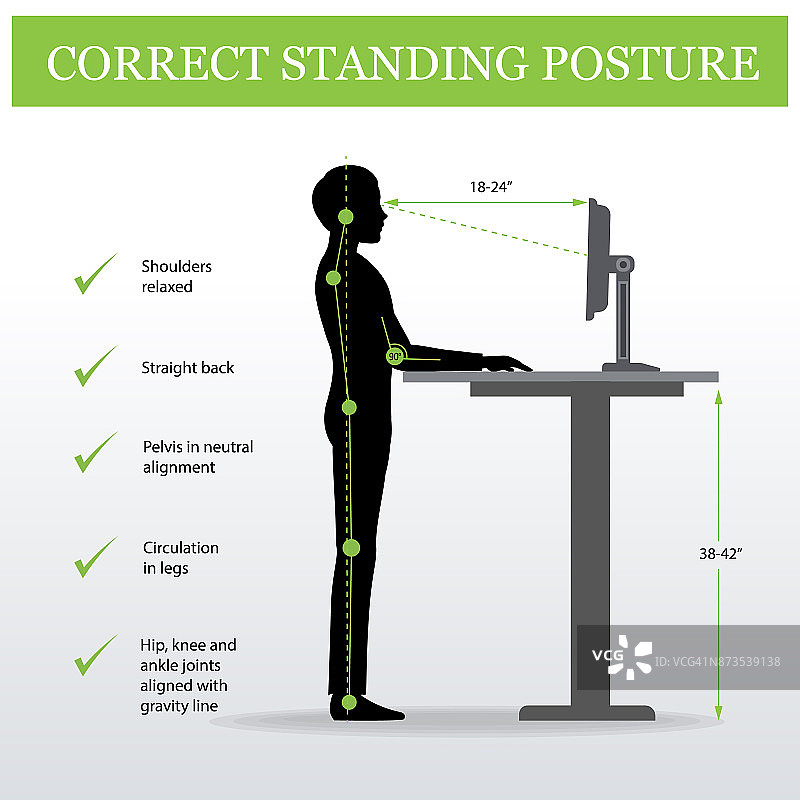 人体工程学。正确的站立姿势和高度可调的桌子图片素材