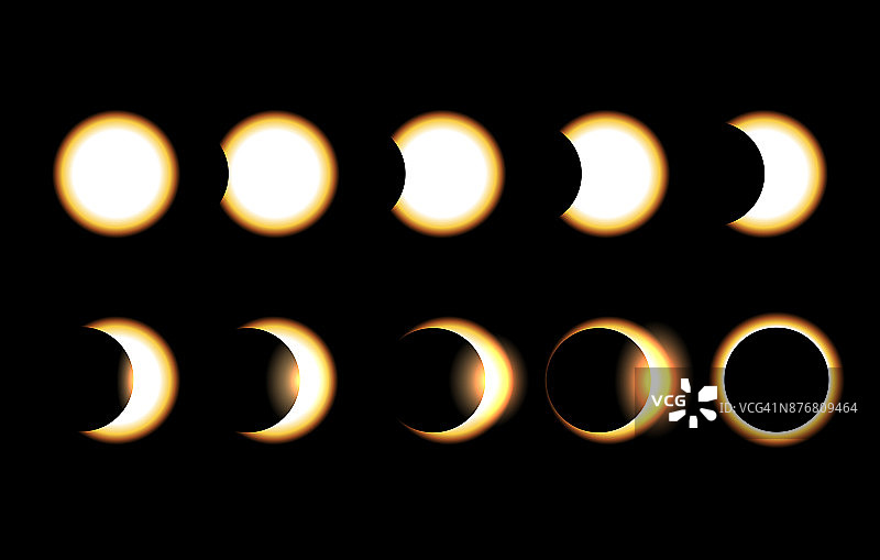 日食的不同阶段图片素材