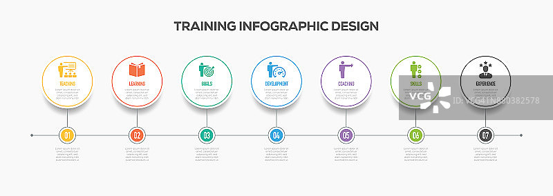 培训信息图信息图时间轴设计与图标图片素材