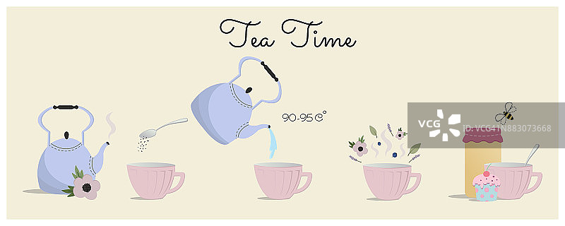 用茶壶和茶杯刻有喝茶时间的字样。茶点时间概念作文。矢量图图片素材