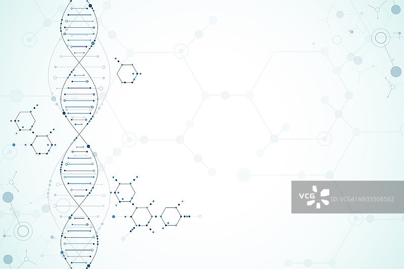 科学模板，DNA分子背景。图片素材