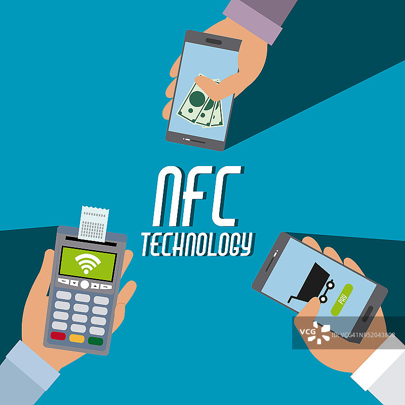 NFC技术的概念图片素材