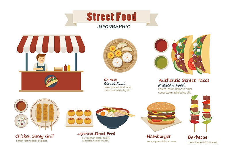 街头小吃信息图形平面设计图片下载