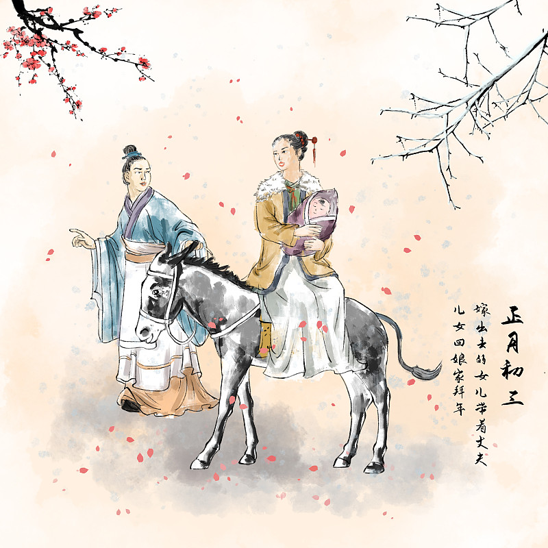传统节日春节过年习俗之正月初三回娘家图片下载