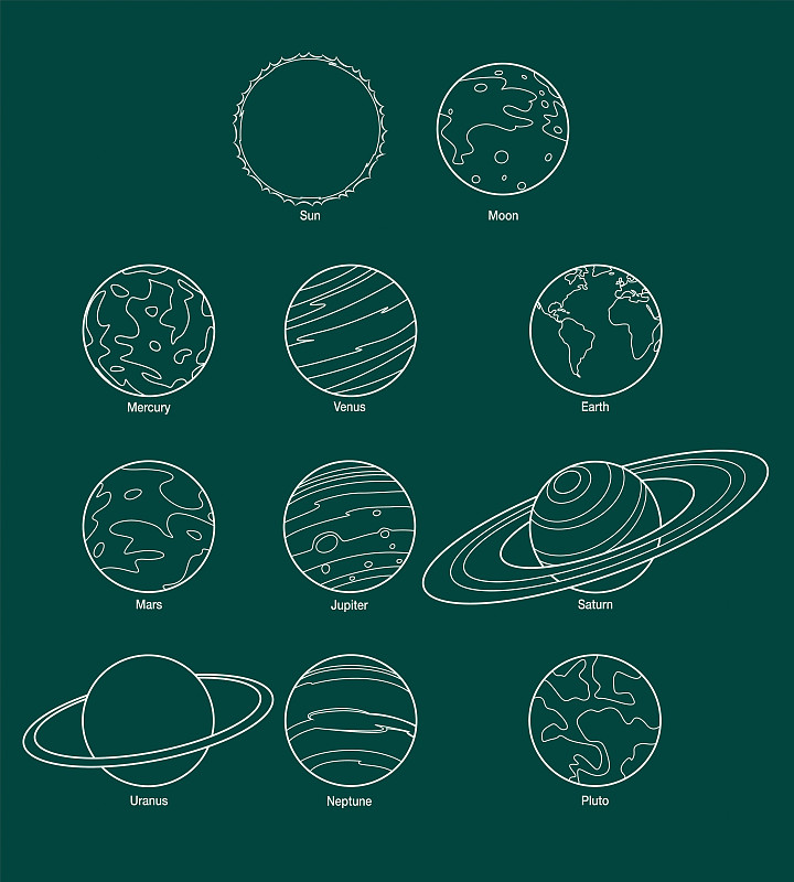 黑板背景,太阳,月亮和九大行星图片下载