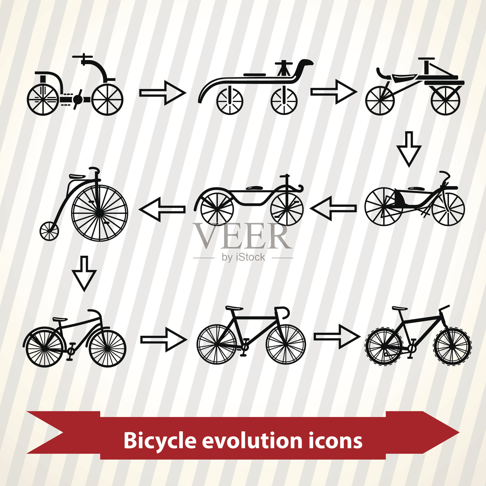 自行车进化图标图标素材