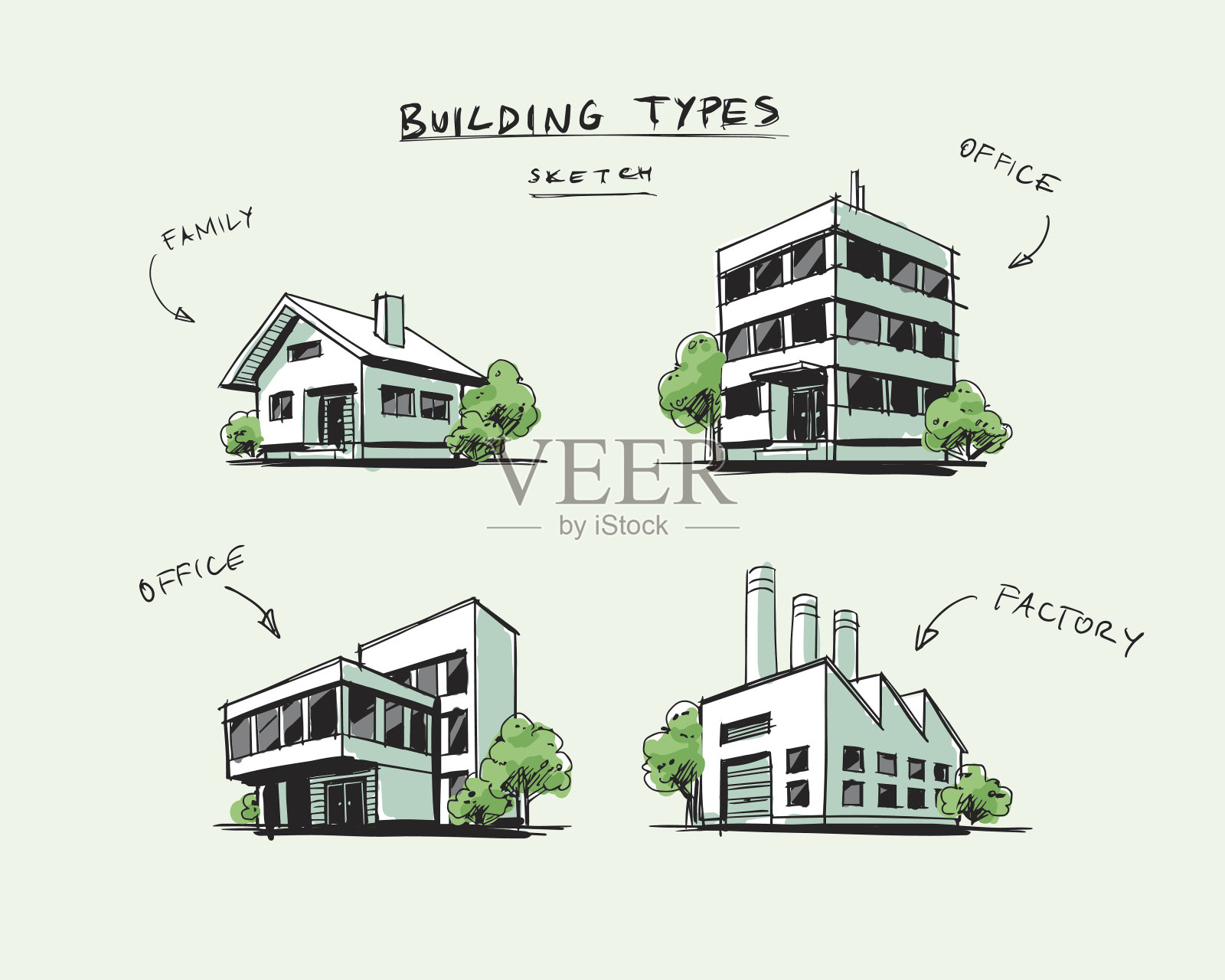 四种建筑类型手绘卡通插图插画图片素材