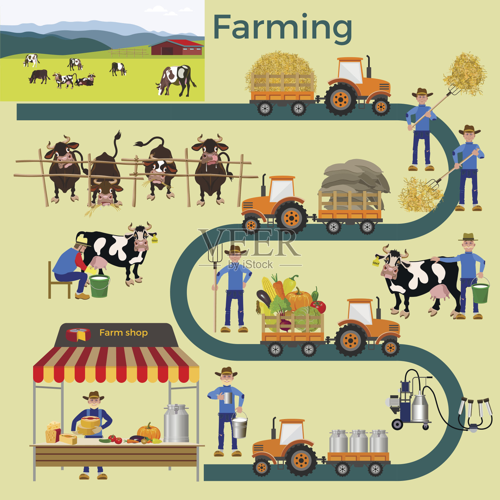 农业和农业插画图片素材