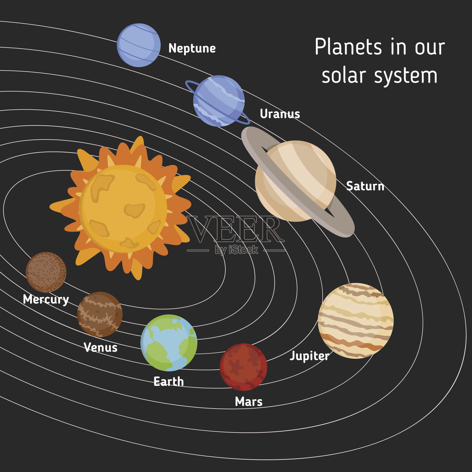 太阳系，包括太阳和行星。插画图片素材
