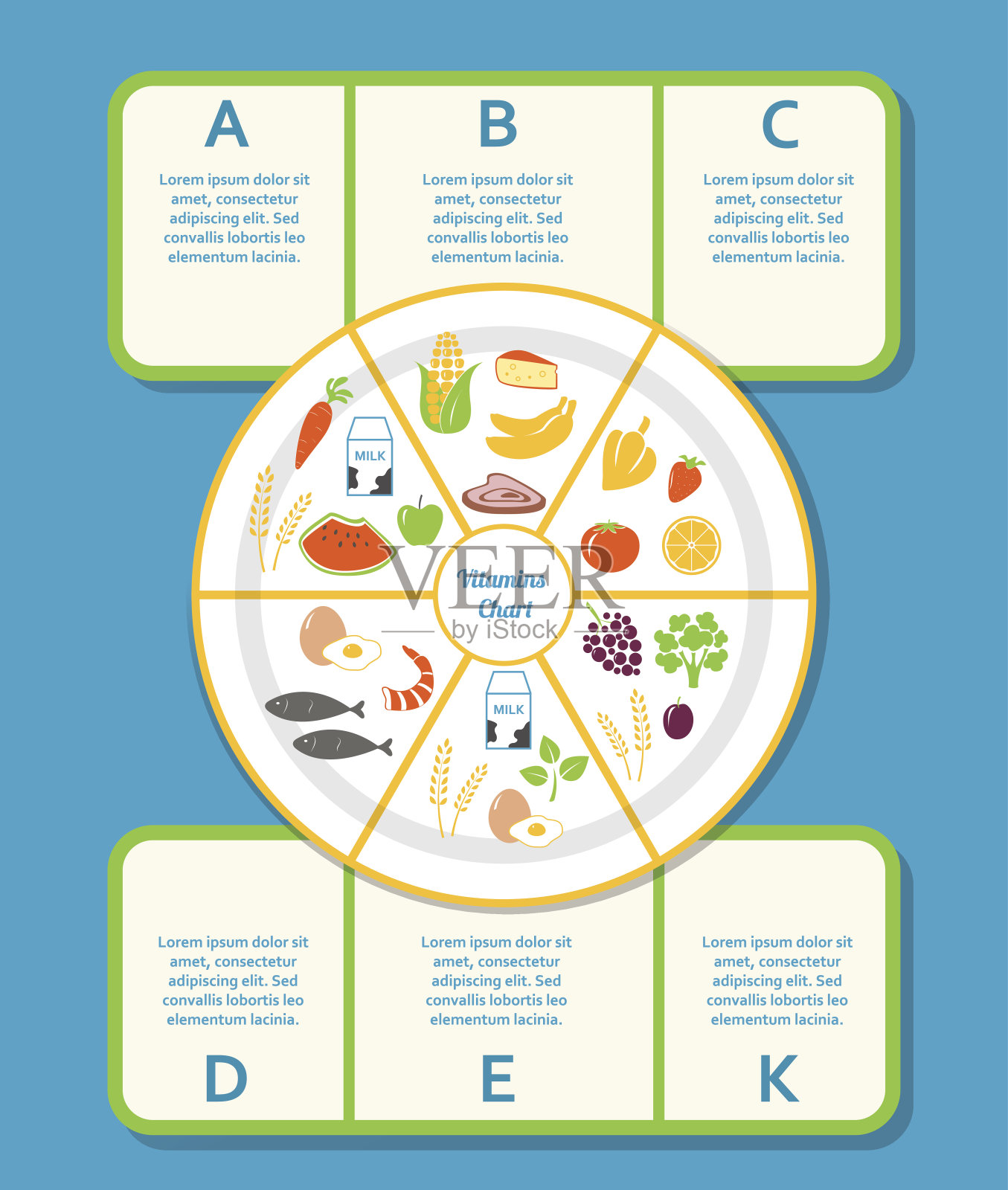 食物和维生素信息图表。健康饮食与食物概念插画图片素材