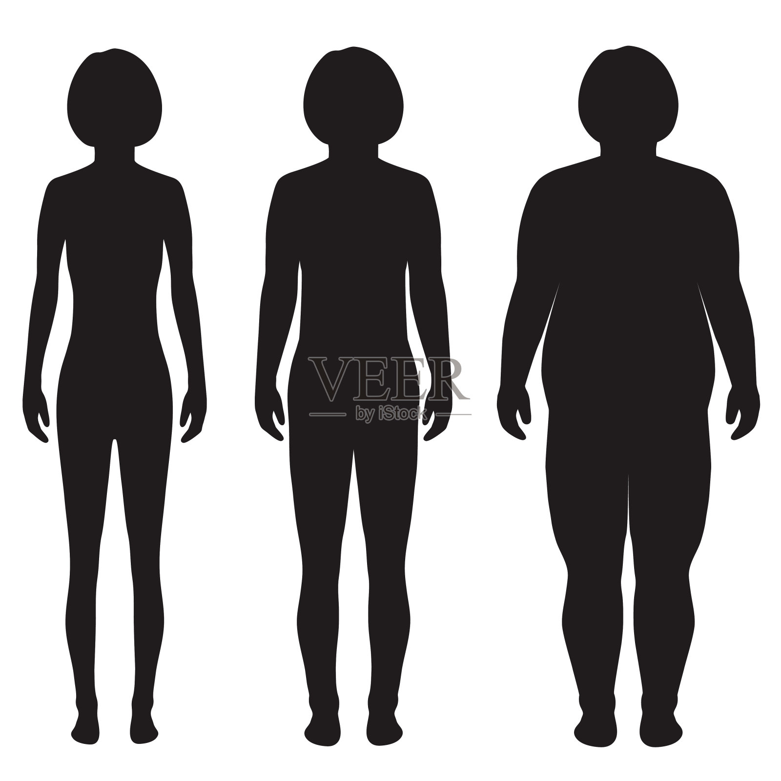 向量脂肪体，体重减轻，插画图片素材
